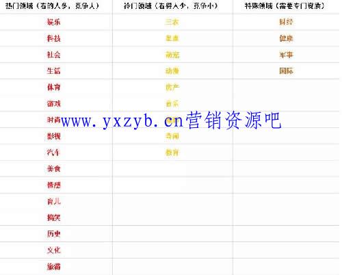 点击查看原图 1594601644-ba03c0e6396146b.jpg